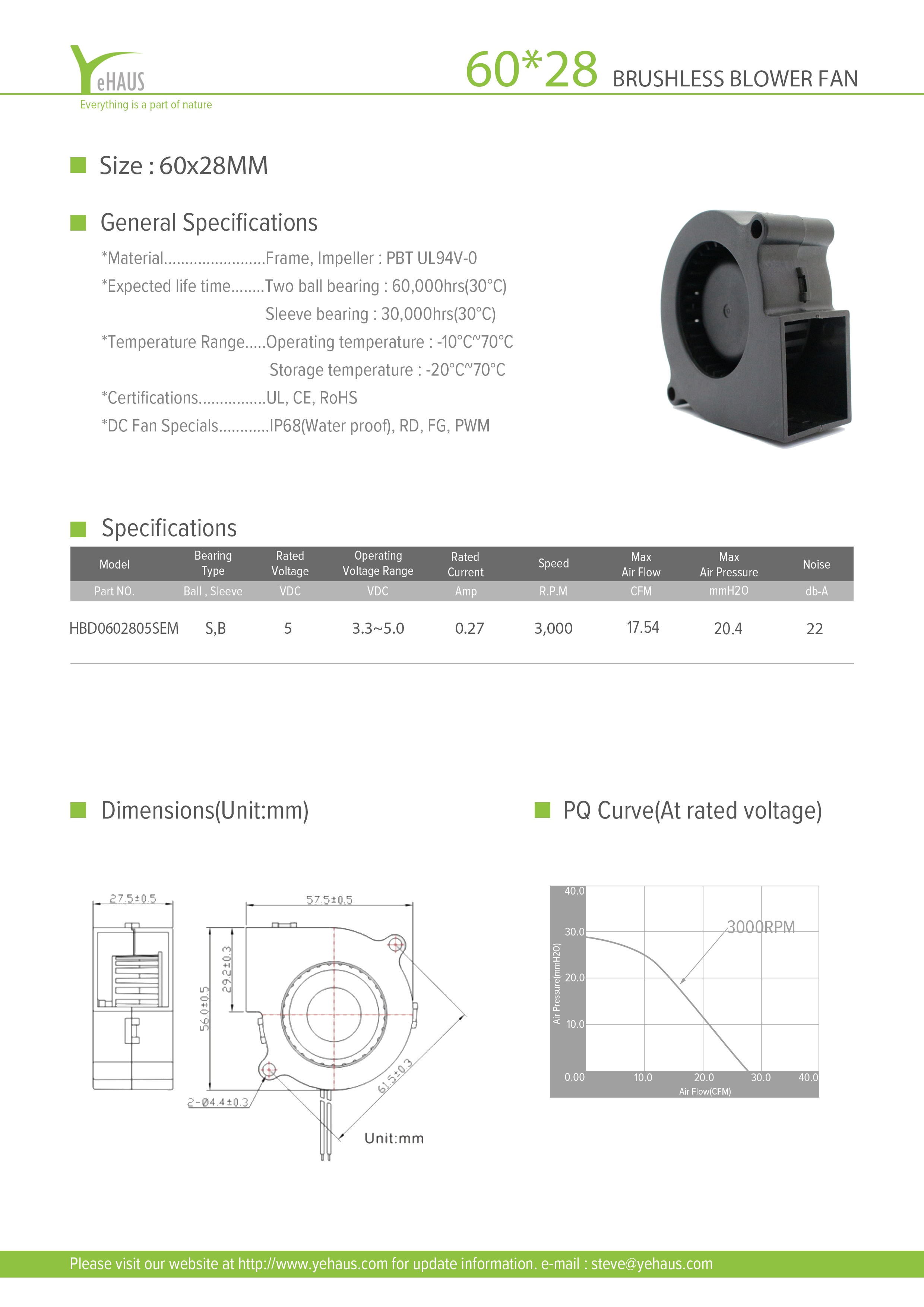 60x28MM                                                                                             